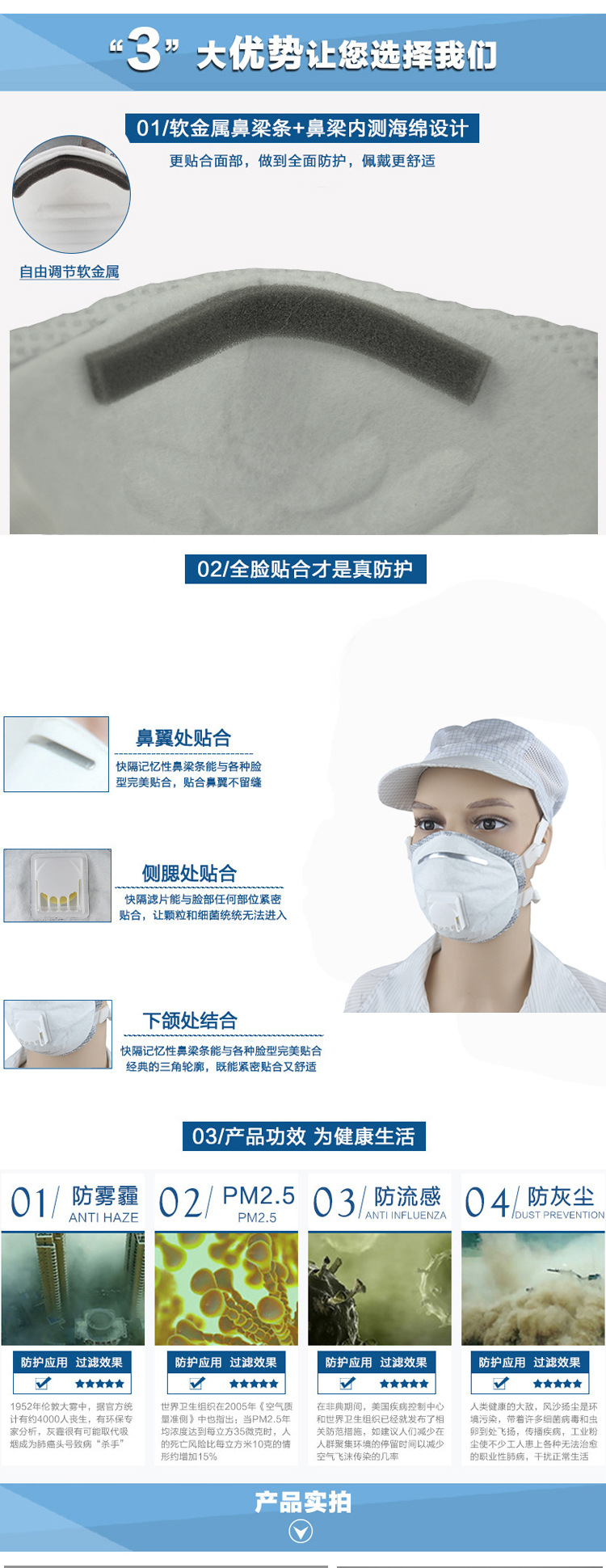 FFP3颗粒物防毒气口罩-5.jpg