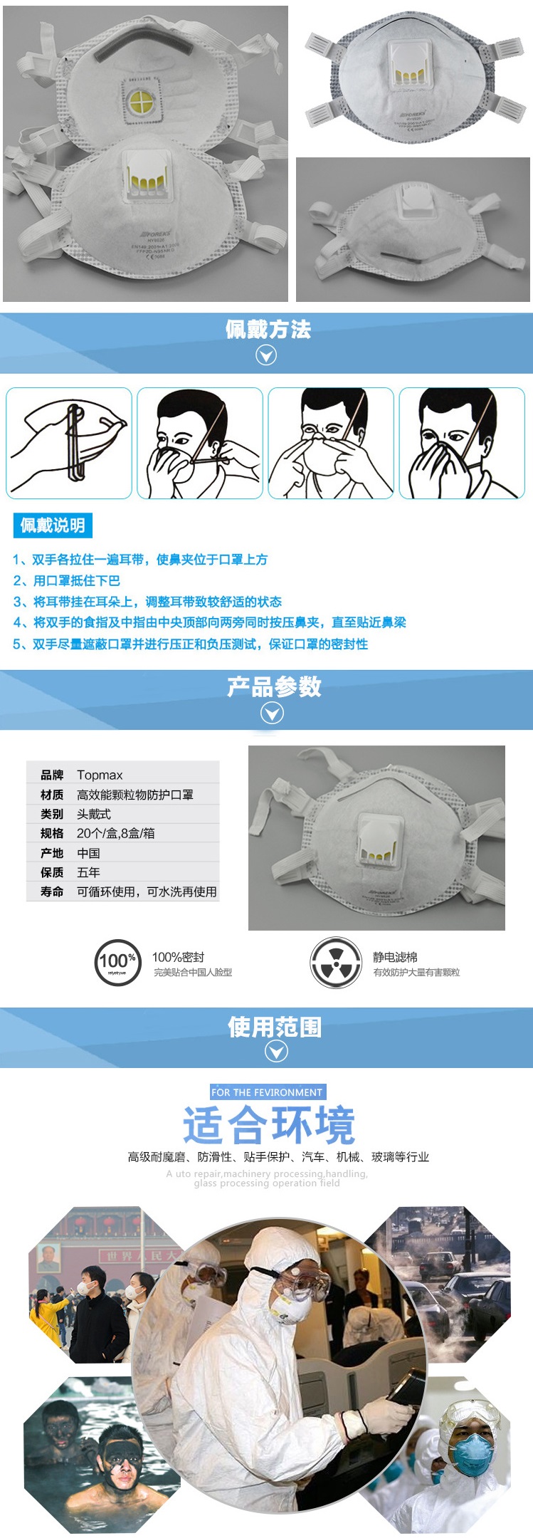 FFP3颗粒物防毒气口罩-7.jpg