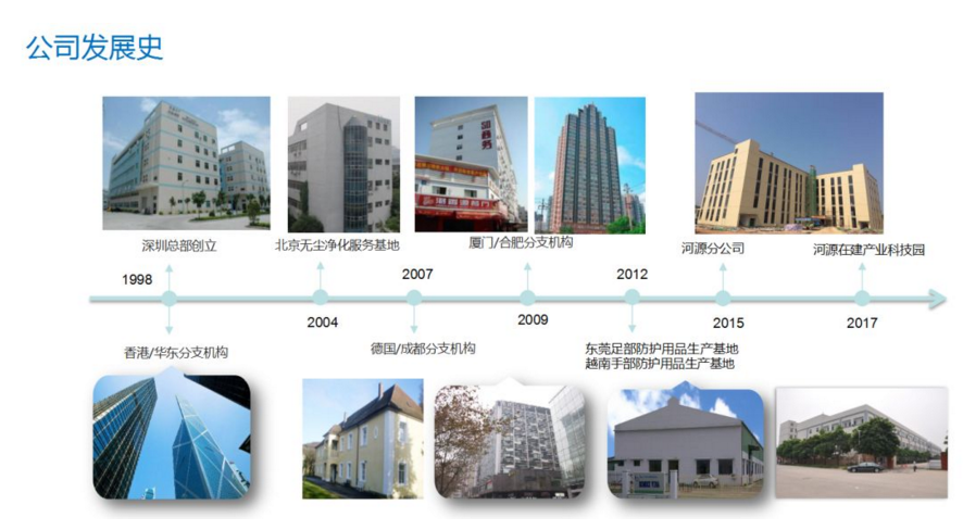 微信截图_20180620114116.png