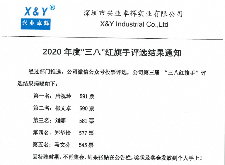 三八结果通知.png 三八结果通知.png