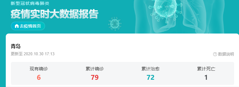 青岛.png