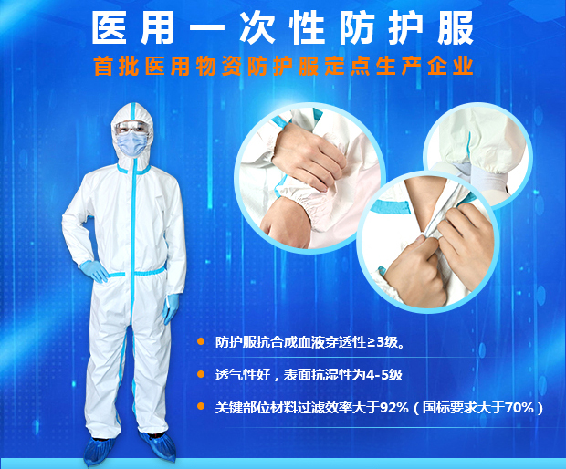 mk体育医用一次性防护服0819-3.jpg