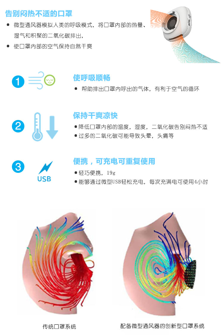 口罩详情页_07.jpg