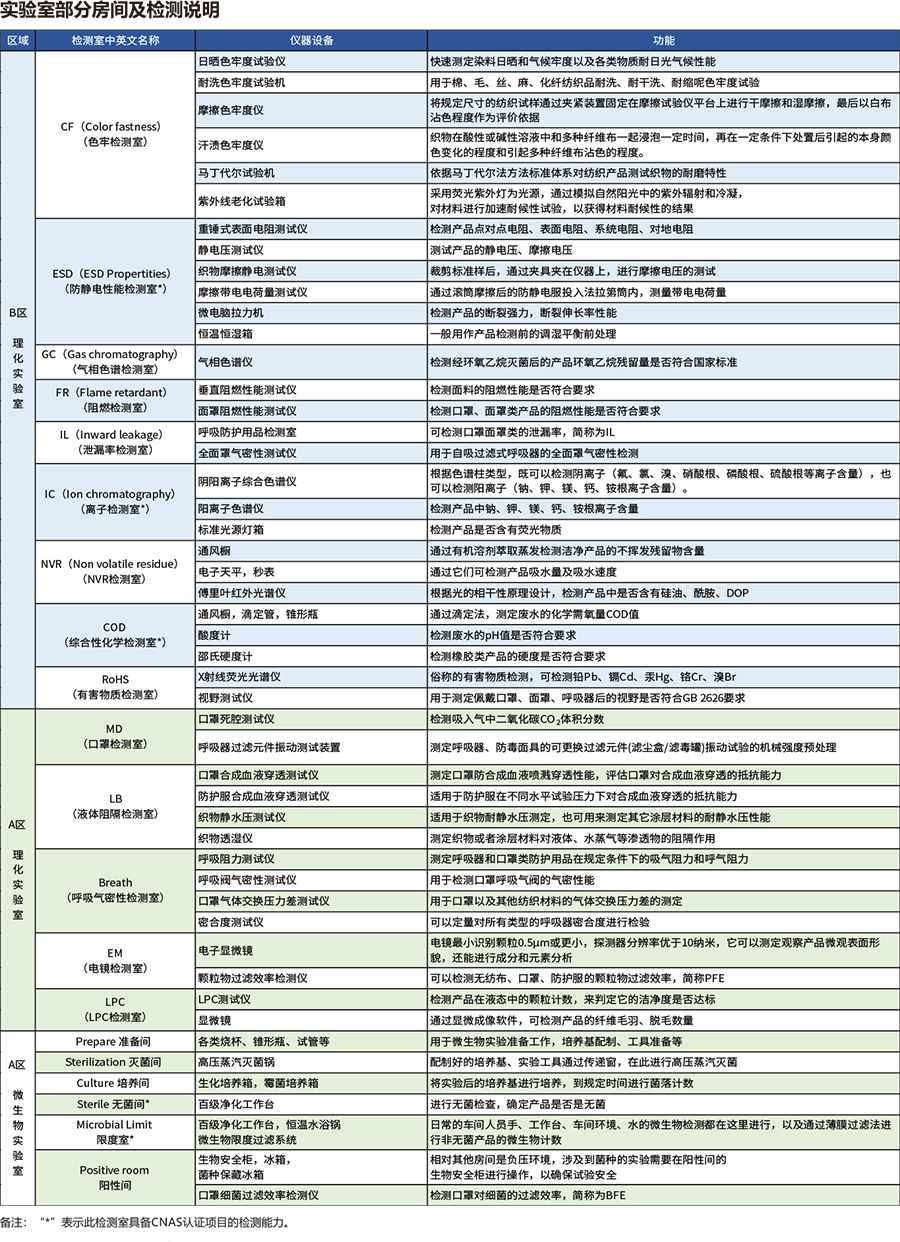 测试项目2022-11-08.jpg
