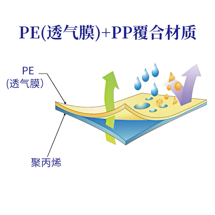 医用一次性防护服02(1).jpg