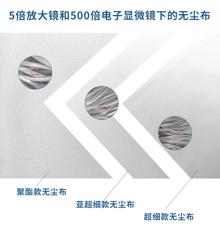 无尘布宣传图-拷贝_01.png
