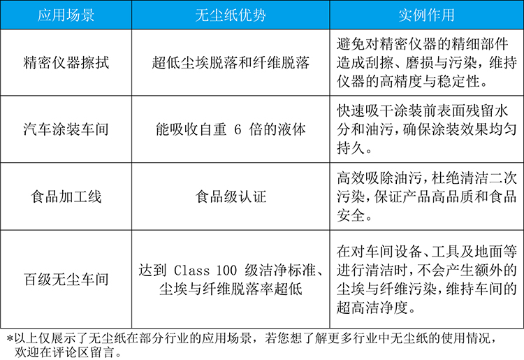 表格(2).jpg